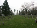Civil War Battlefields